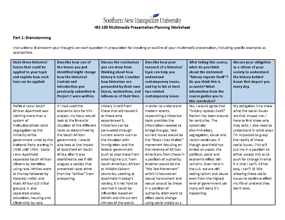 7-1-1 Assignment - HIS 100 Multimedia Presentation Planning Worksheet ...