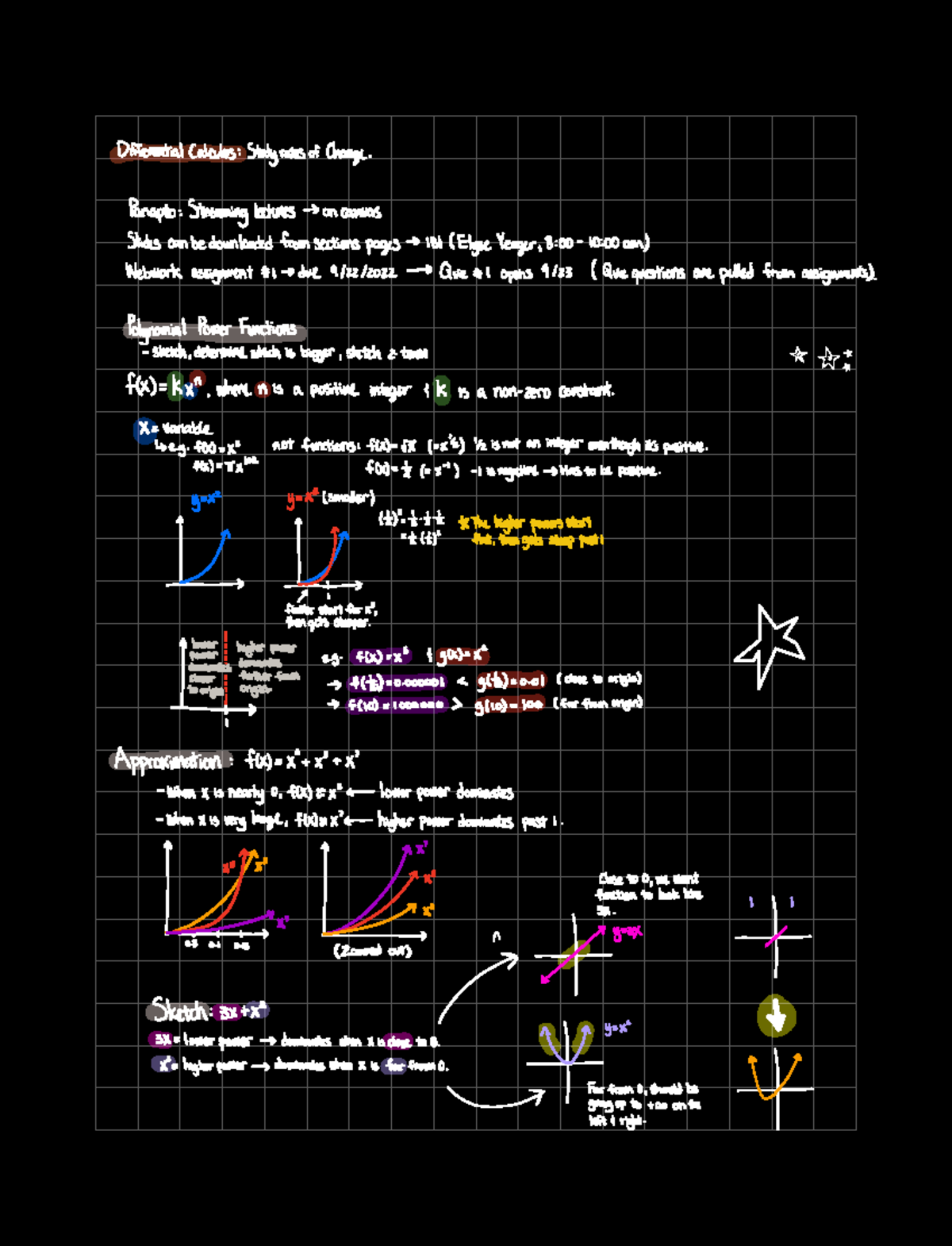 Lecture 1 notes - MATH 100 - DifferentialCalculusStudyratesofChange ...