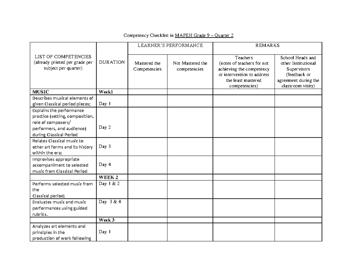 DLL- Mapeh-9 Q2 - dll for mapeh - Competency Checklist in MAPEH Grade 9 ...