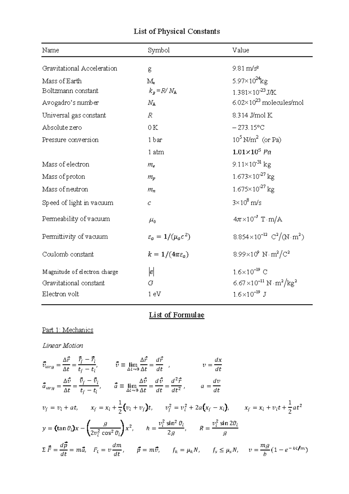 PH1011 Formula List - Summary Physics - List of Physical Constants Name ...