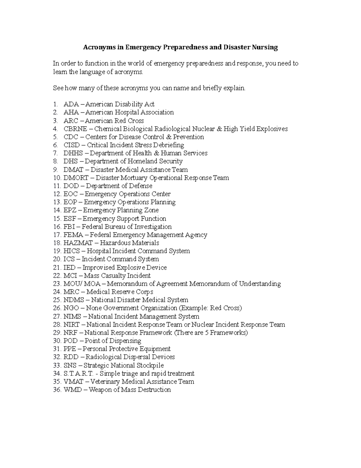 Acronym Activity Acronyms in Emergency Preparedness and Disaster