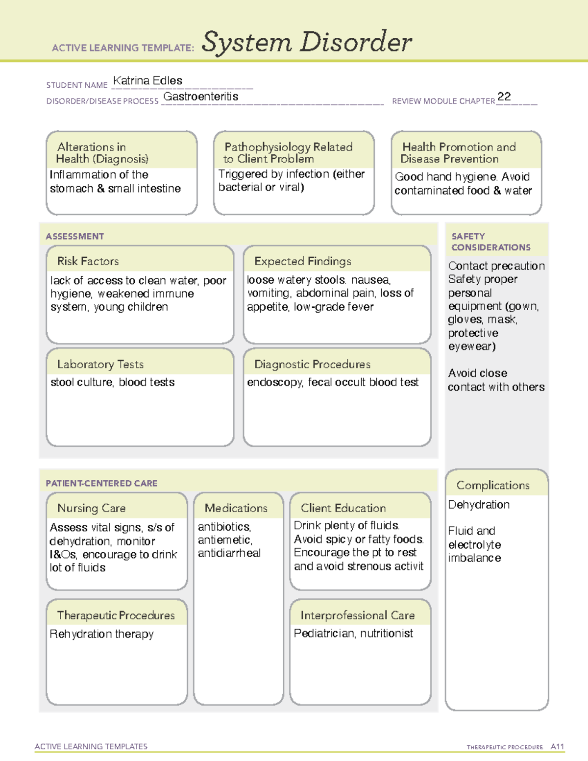 ATI Gastroenteritis peds - ACTIVE LEARNING TEMPLATES THERAPEUTIC ...