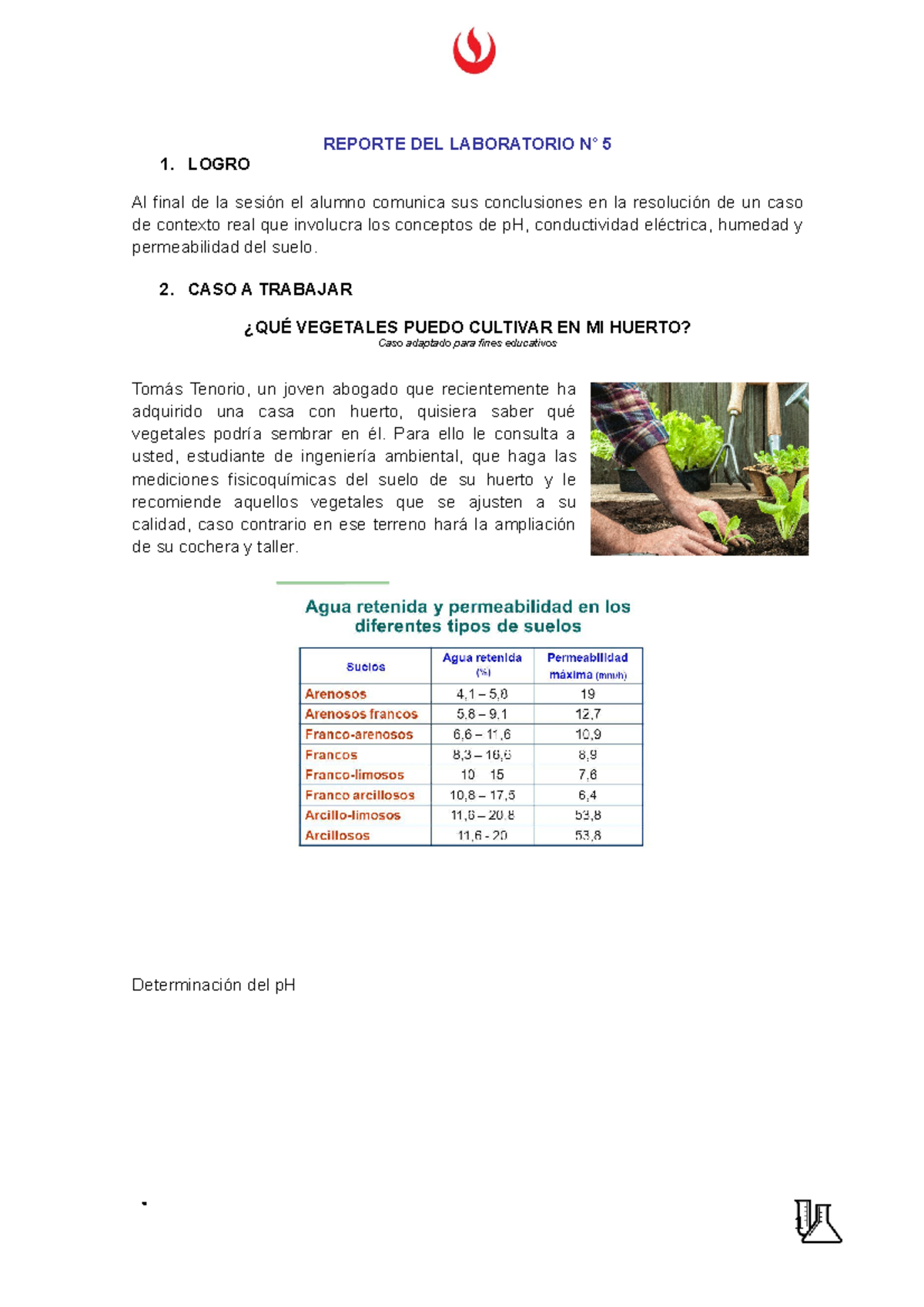 2a Lab05 B Reporte De Laboratorio - REPORTE DEL LABORATORIO N° 5 1 ...