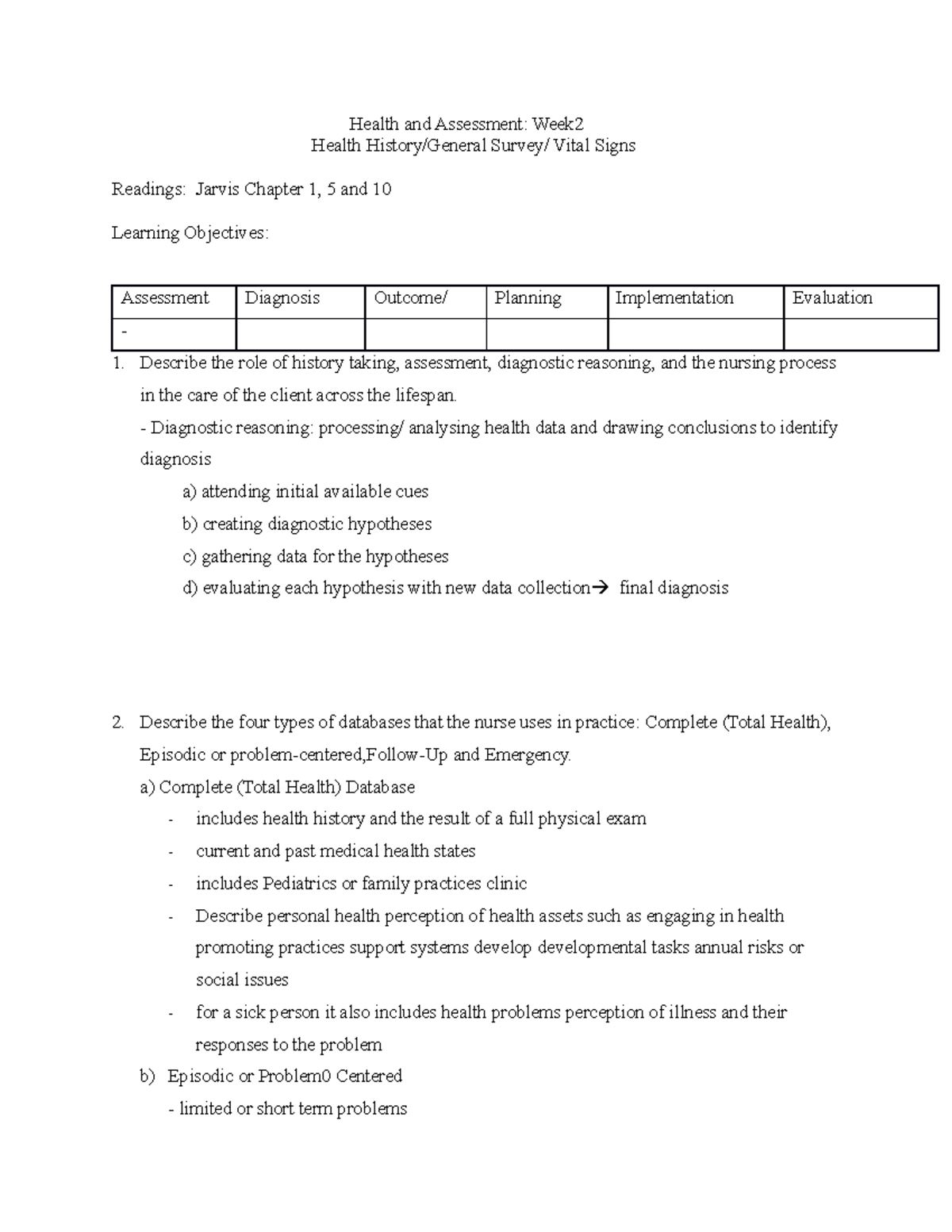 Week 1 L.O health assessment Jarvis textbok - Health and Assessment ...