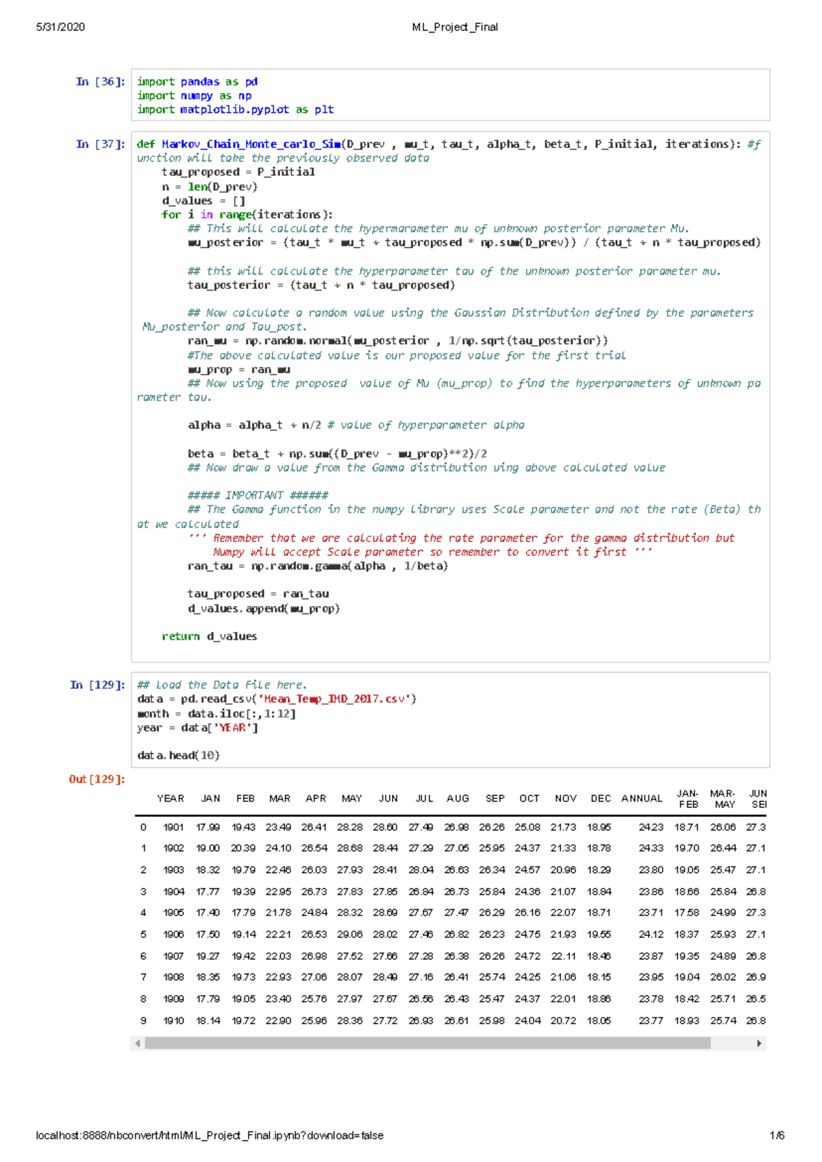 Naive Code (Python) for monte coarlo simulation - In [ɪɭ]: import ...