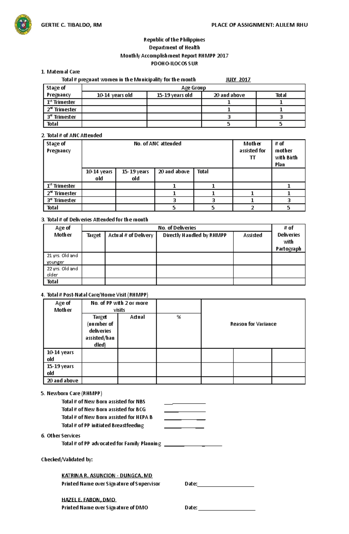 Rhmpp-accomplishment - GERTIE C. TIBALDO, RM PLACE OF ASSIGNMENT ...