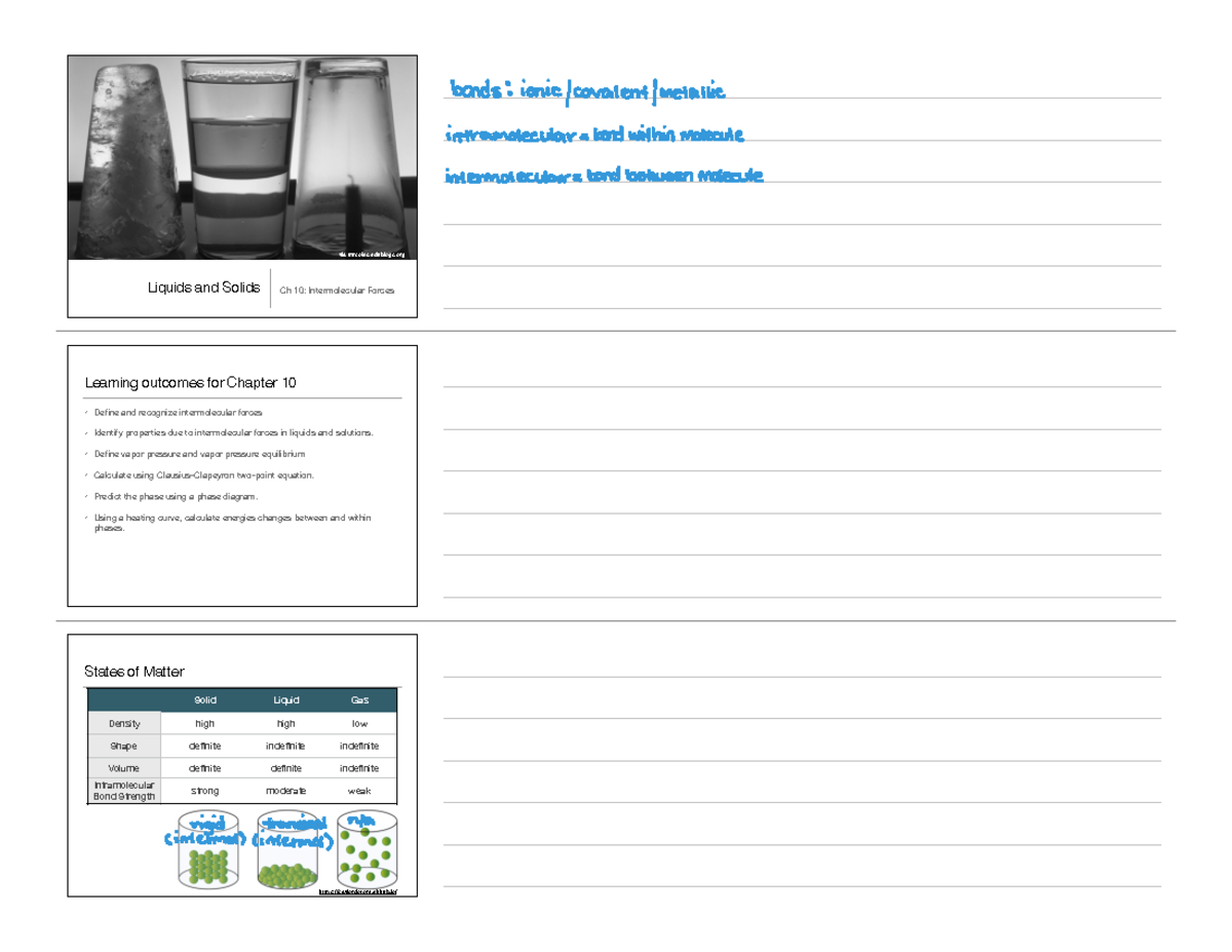 Chapter 10 Slides w/ lecture notes - Liquids and Solids Ch 10 ...