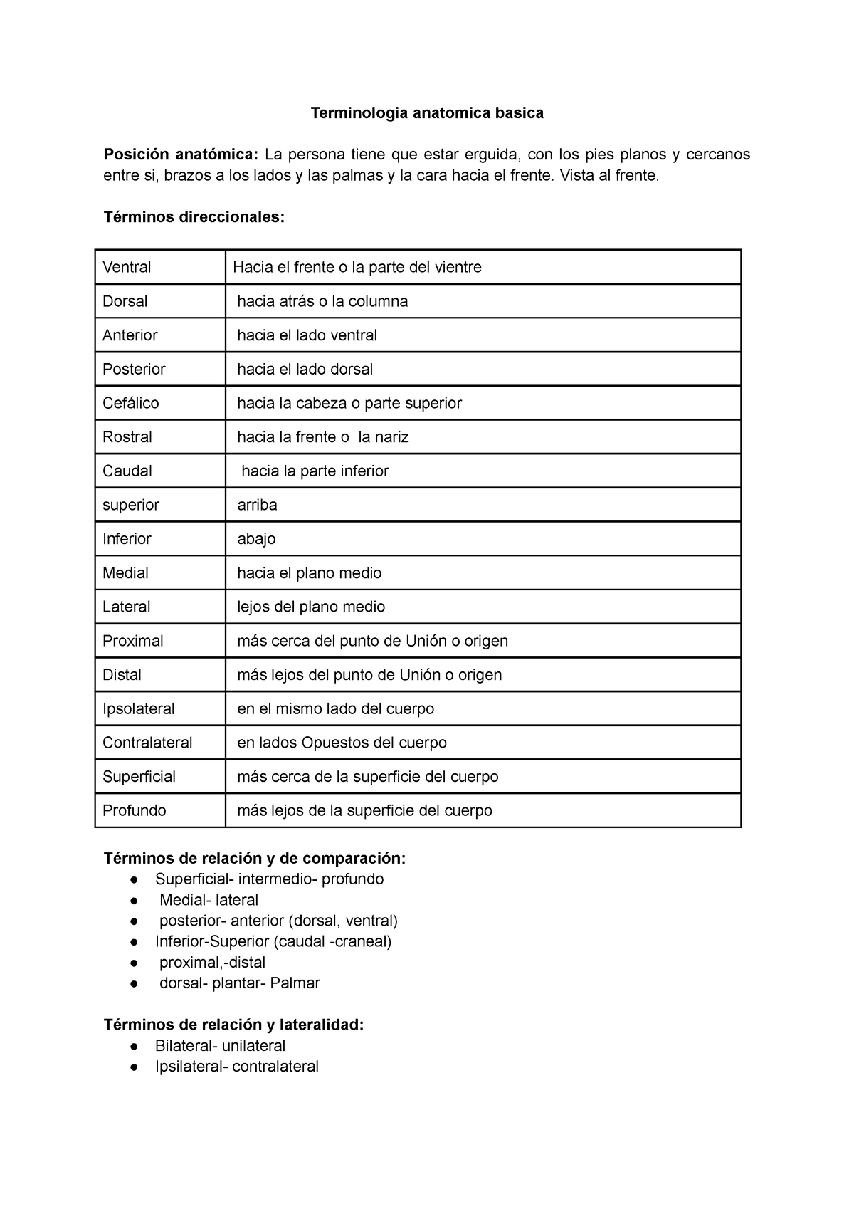 Terminología Anatomica - Terminologia Anatomica Basica Posición ...