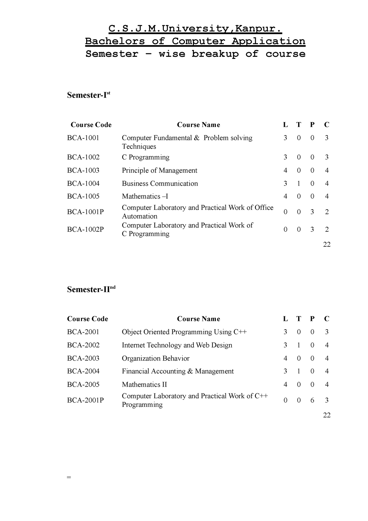 BCA Syllabus 2021 New - Semester-Ist Course Code Course Name L T P C ...