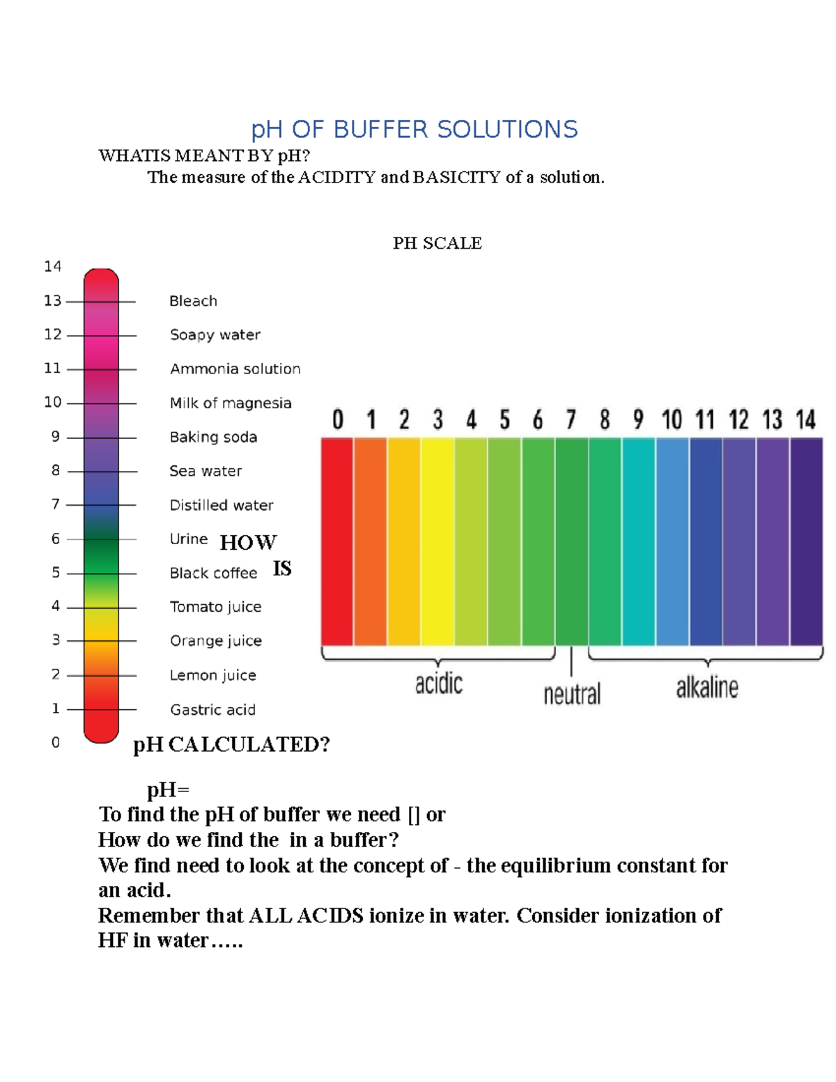 PH OF Buffer Solutions - pH OF BUFFER SOLUTIONS WHATIS MEANT BY pH? The ...