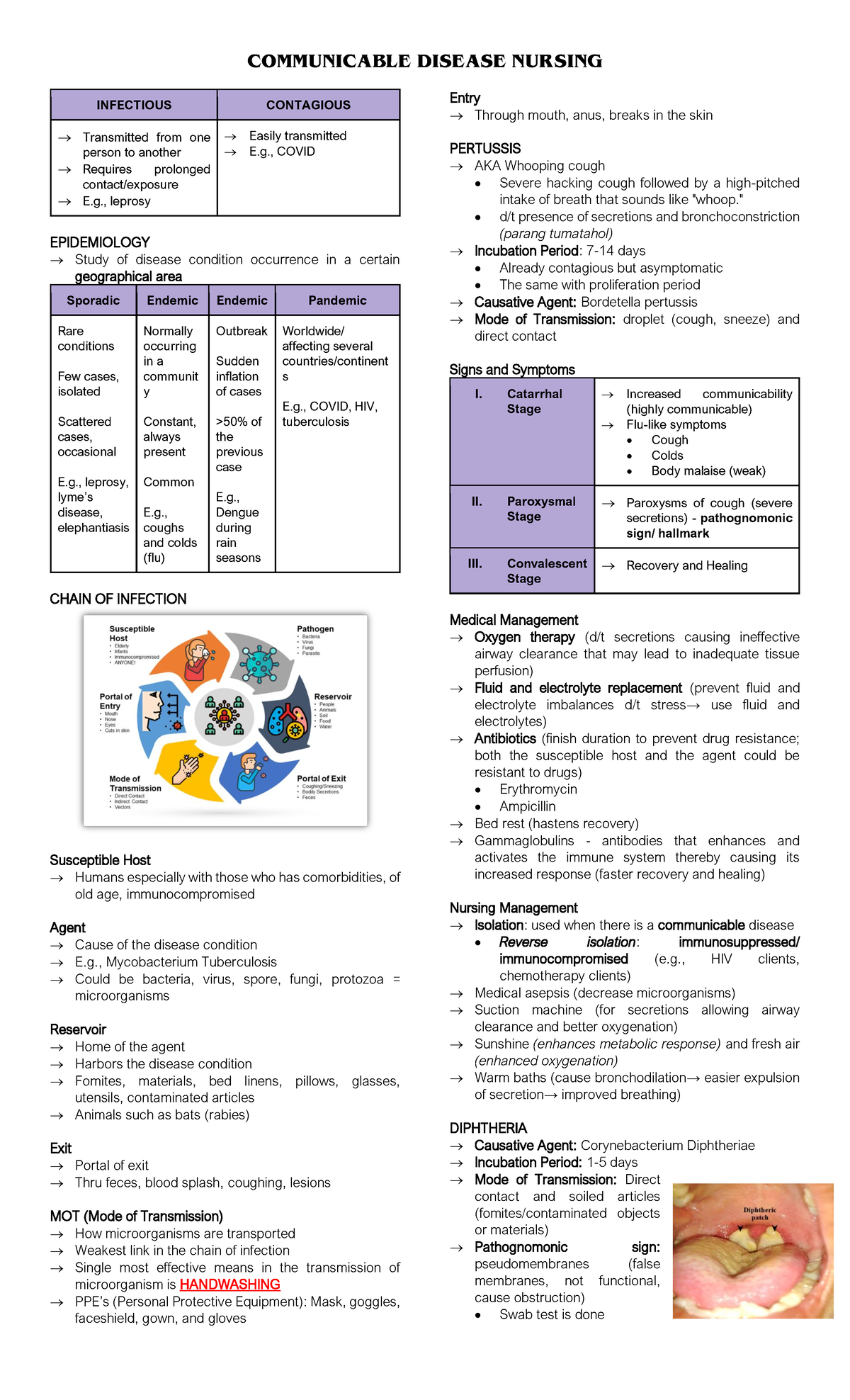 Communicable Disease Nursing - COMMUNICABLE DISEASE NURSING INFECTIOUS ...