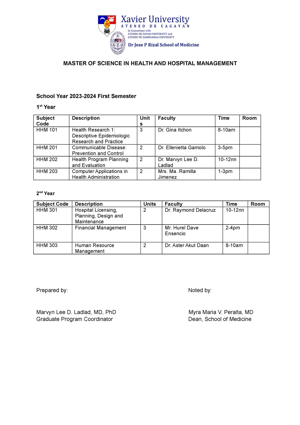 Mshhm 1st SEM SY 2023-2024 (1) - MASTER OF SCIENCE IN HEALTH AND ...