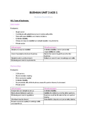 Unit 3 aos 1 notes - Unit 3 AOS 1 Notes Table of Contents 3.1 ...