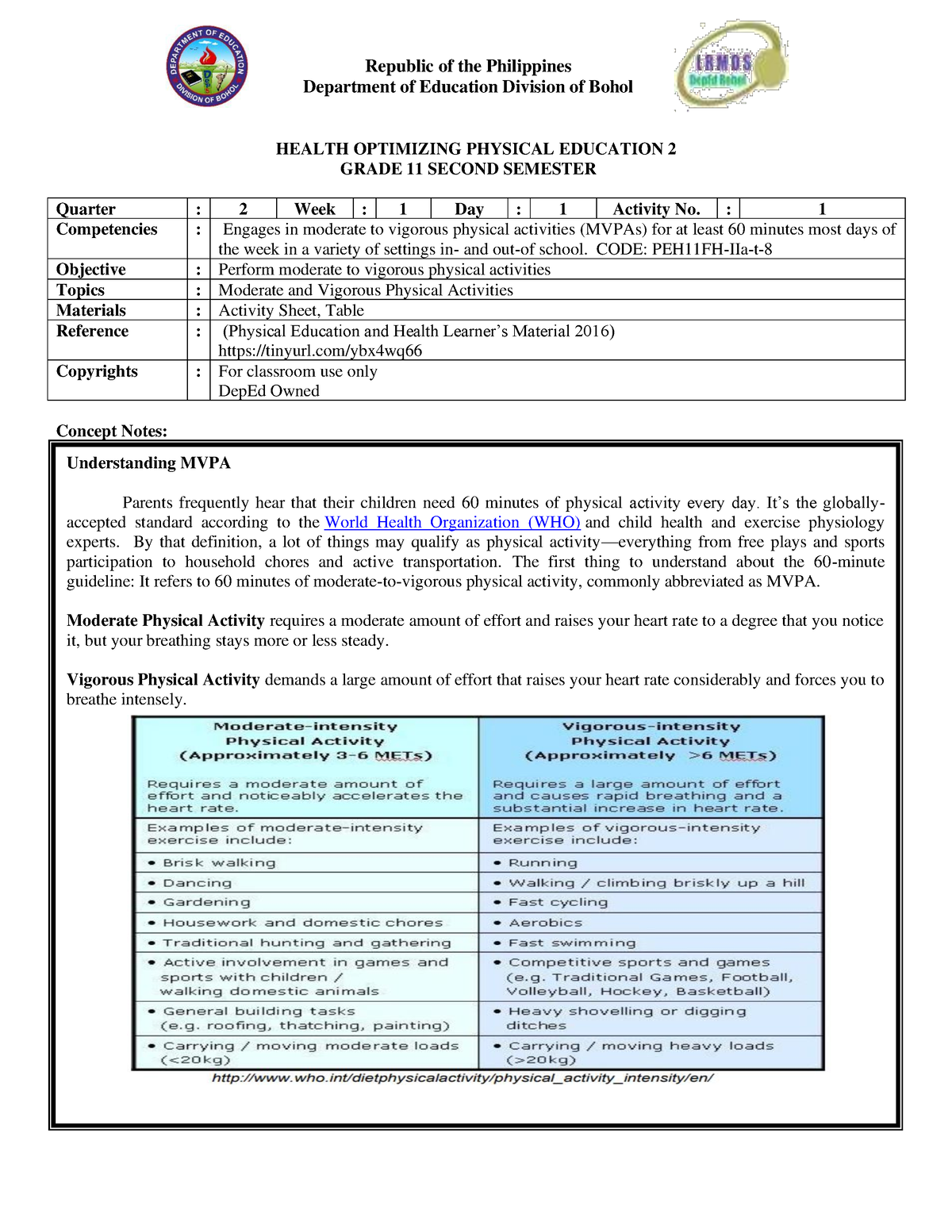 HOPE2-LAS-4th Q-SEM-Q2-WK1 - Republic Of The Philippines Department Of ...