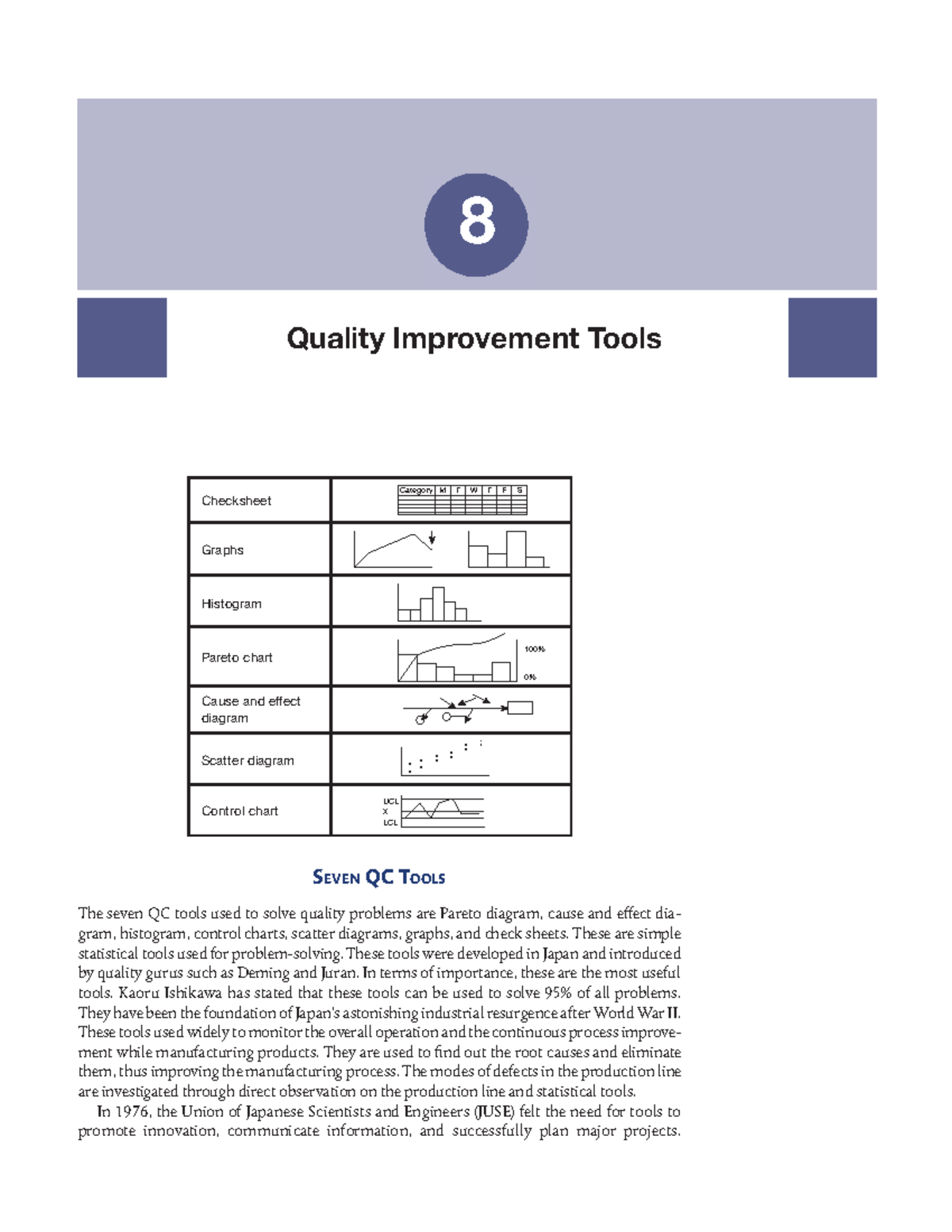 Chap 8 - Njbhfggfcv B - Quality Improvement Tools 8 Checksheet Category ...