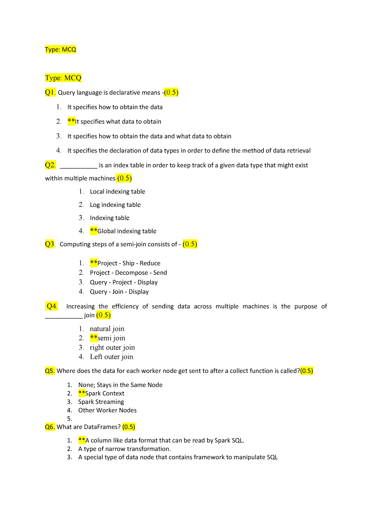 CRA 4056 26 Apr 2022 - Coursera Sessionals - Type: MCQ Type: MCQ Q1 ...