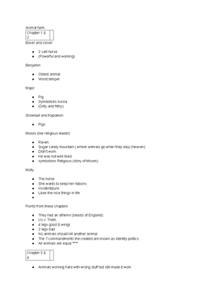 Animal farm Chapter 8- 10 - animal farm going through a hard time ...