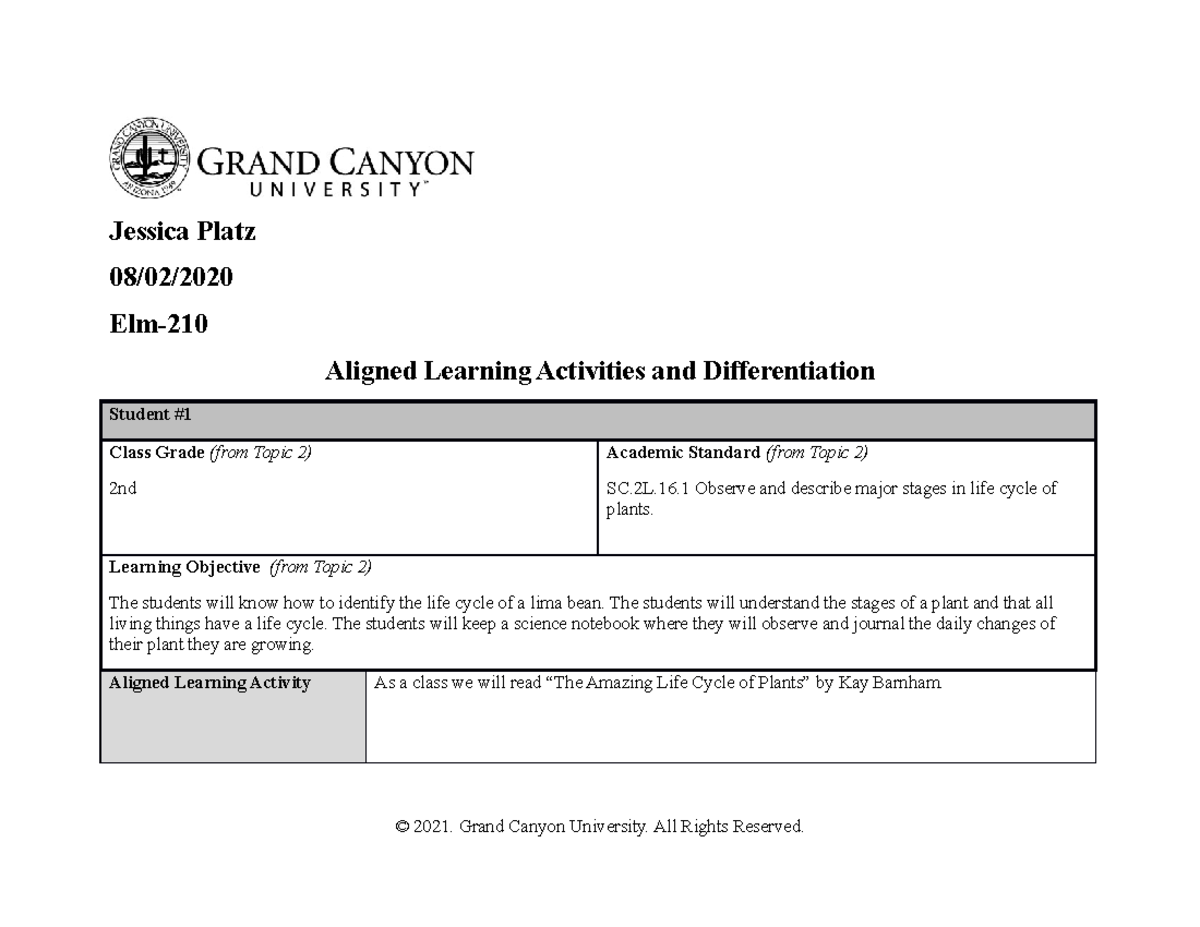 Elm 210 D T5 Aligned Activities And Differentiation Jessica Platz