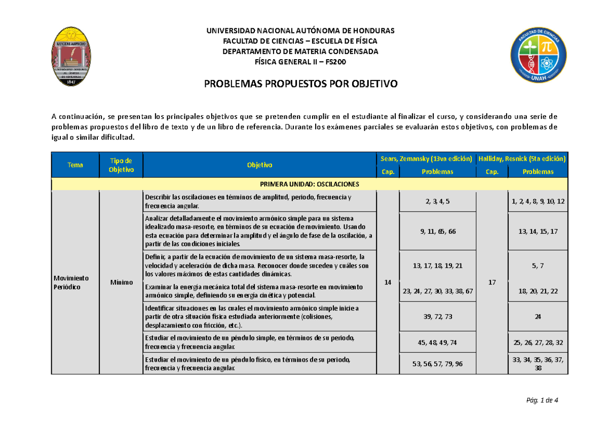 Problemas Propuestos Fs200 Iii Pac 2023 Pág 1 De 4 Universidad Nacional AutÓnoma De 6798