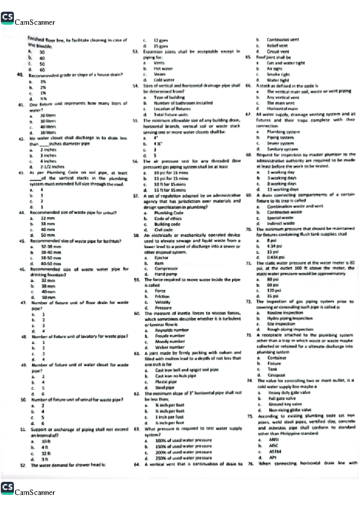 EU112 (Assignment) - Plumber - CS finished floor line, to facilitate ...