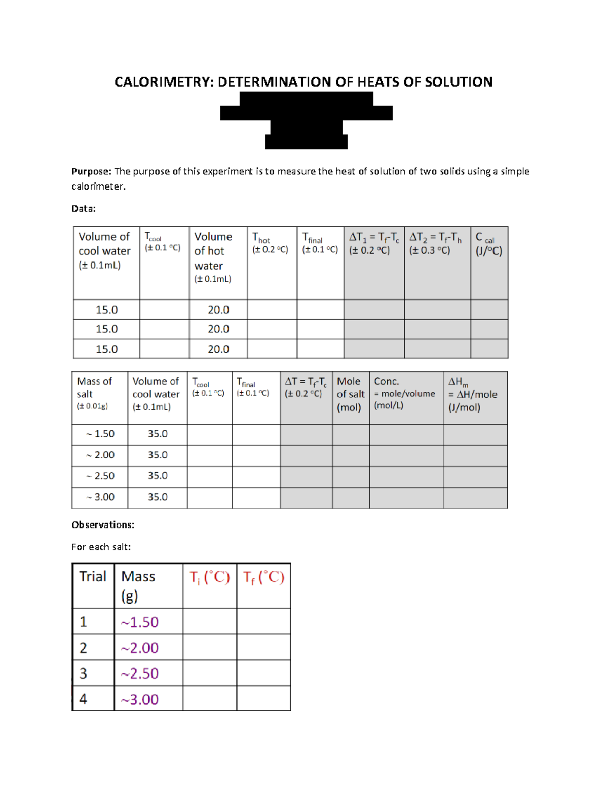 Cal prelab 01232023 18333430 CALORIMETRY DETERMINATION OF HEATS