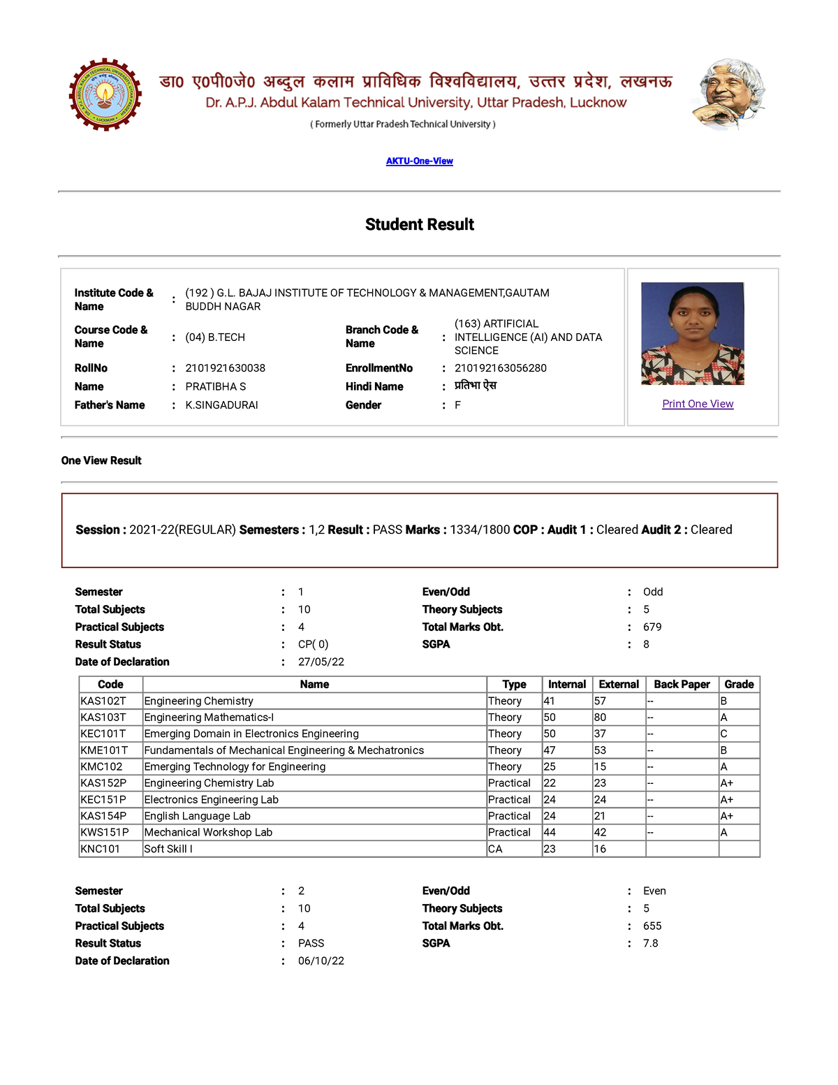 AKTU First Year B - Aktu - AKTU-One-View Student Result Institute Code ...