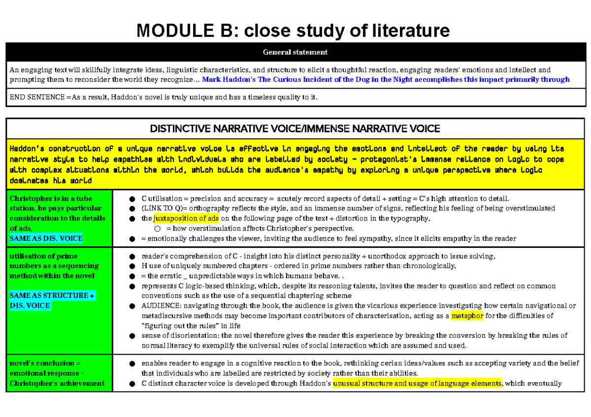 Module B Close Study Of Literature - MODULE B: Close Study Of ...