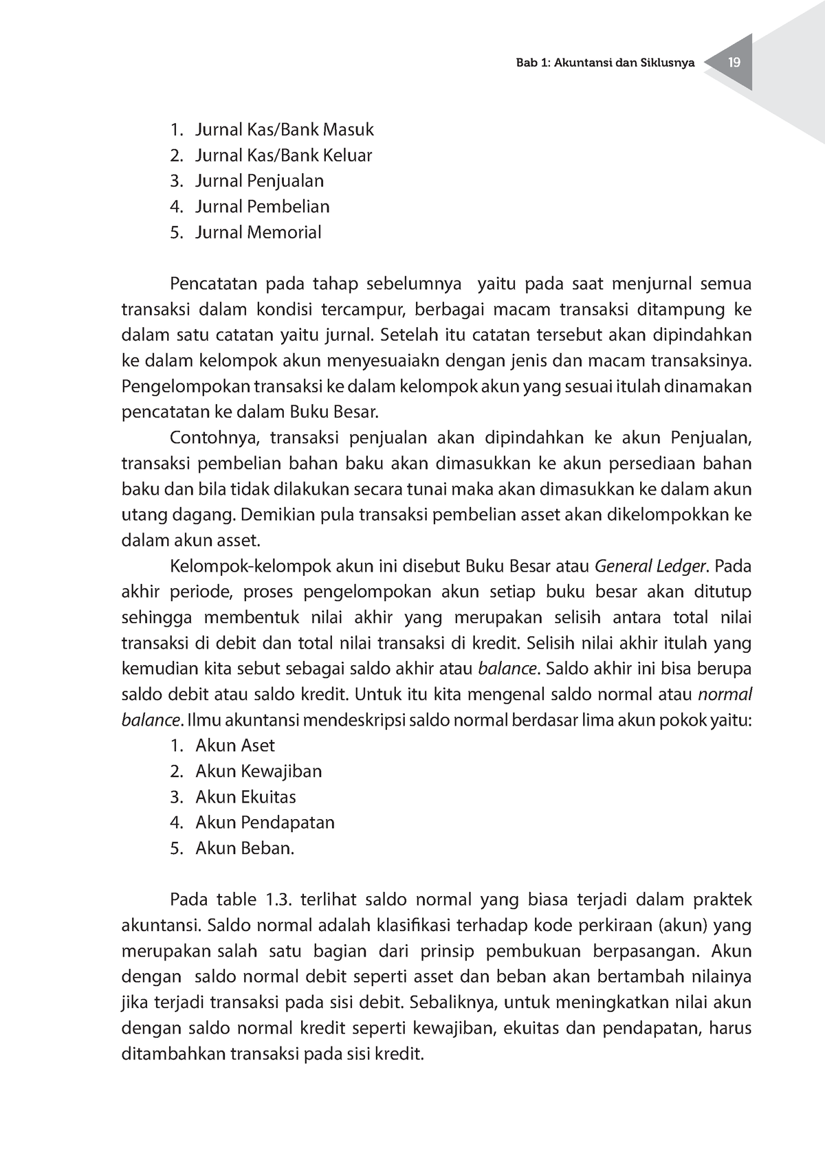 Sistem Informasi Akuntansi - Bab 1: Akuntansi Dan Siklusnya 19 Jurnal ...