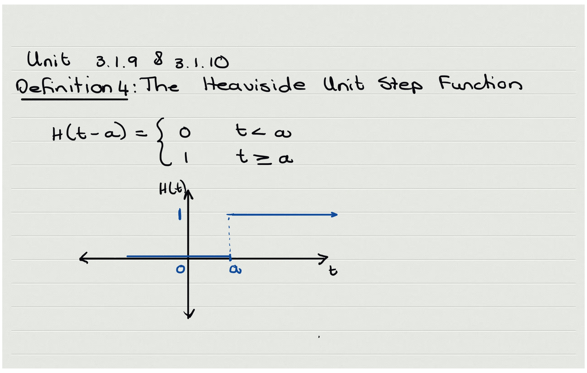 N3.1.9-3.1.10 Convert Heaviside Switch to Piecewise function - EDS216A ...