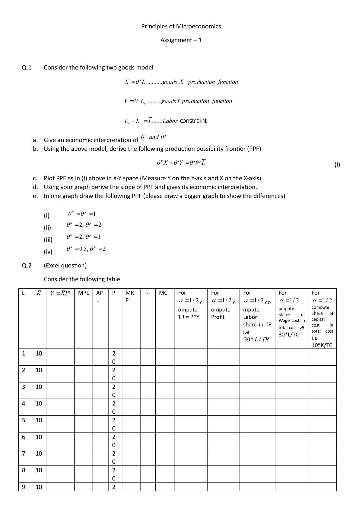 principles of microeconomics assignment 1