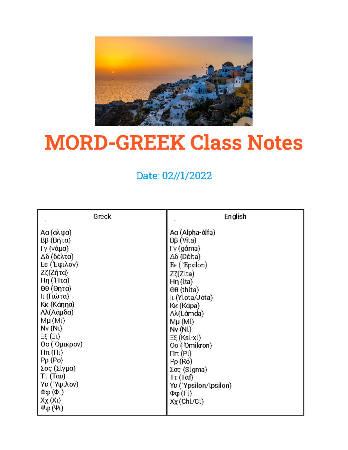 Class notes - MORD-GREEK Class Notes Date: 02//1/ Greek Αα (άλφα) Ββ ...