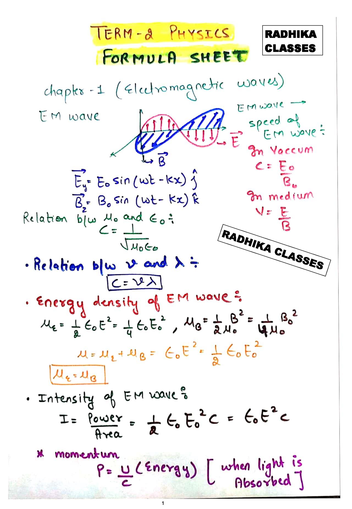 Term 2 Physics Short Notes (1)-converted - Free Course - RADHIKA ...