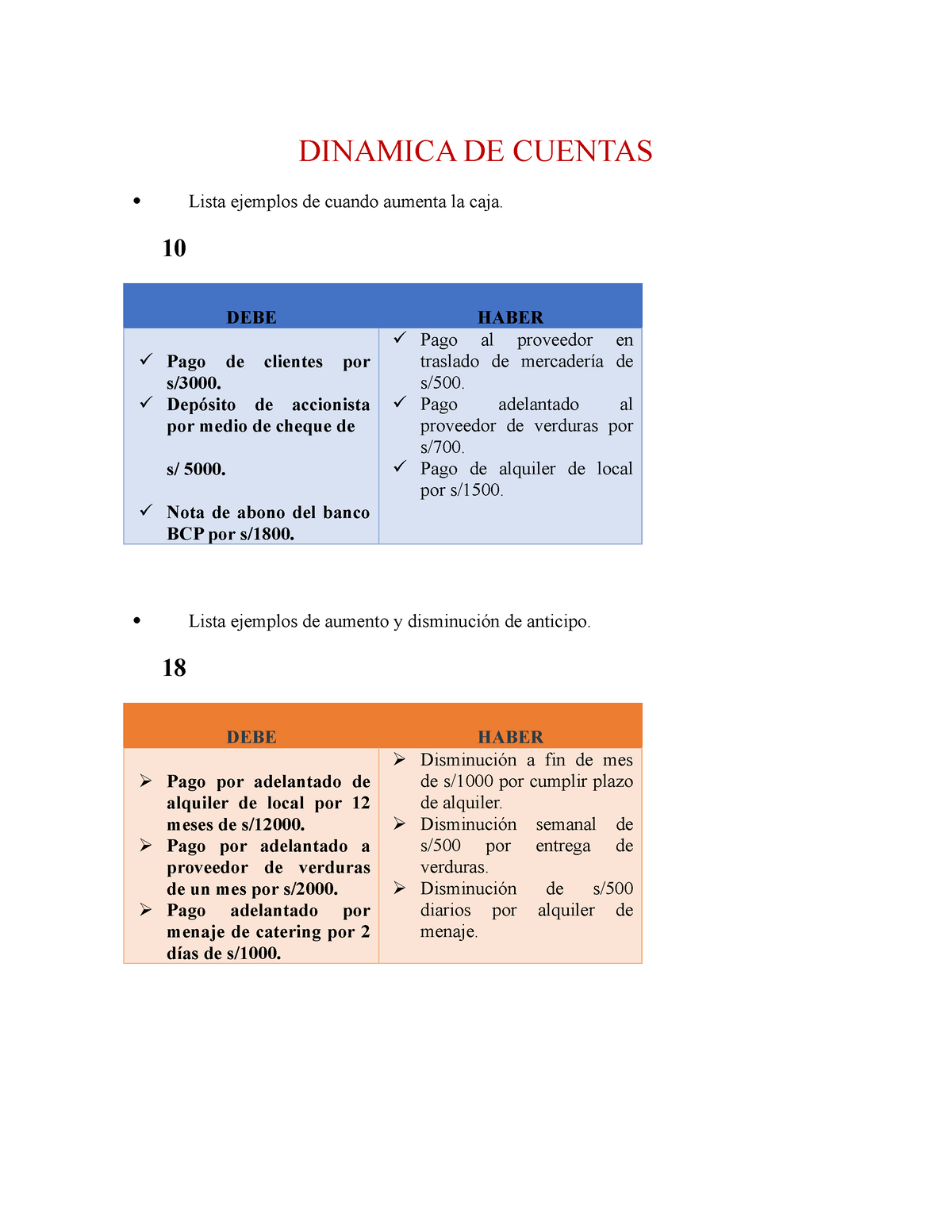 Dinamica De Cuentas Semana 6 Dinamica De Cuentas Lista Ejemplos De Cuando Aumenta La Caja 10 0940