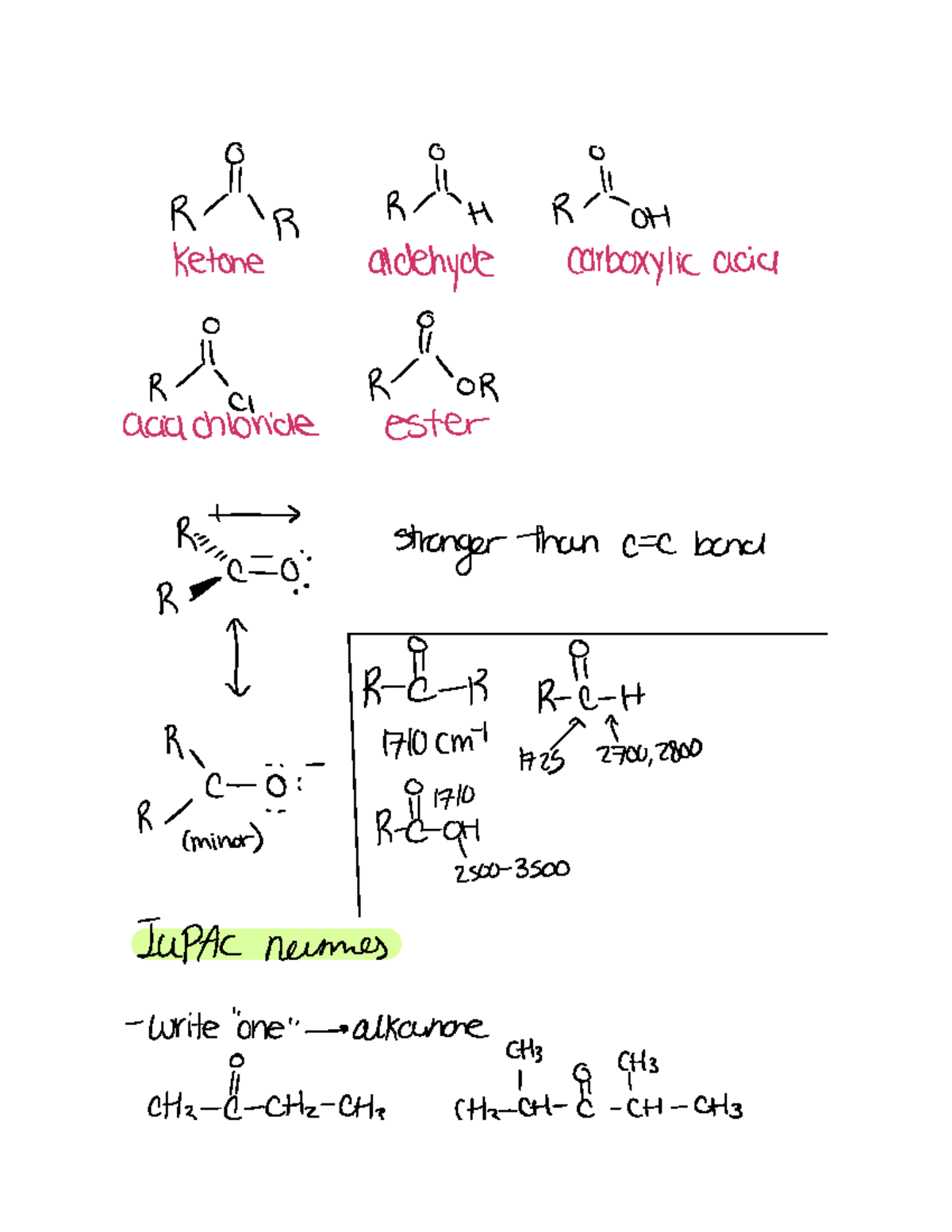 Synthesis of Ketones and Aldehydes - Studocu