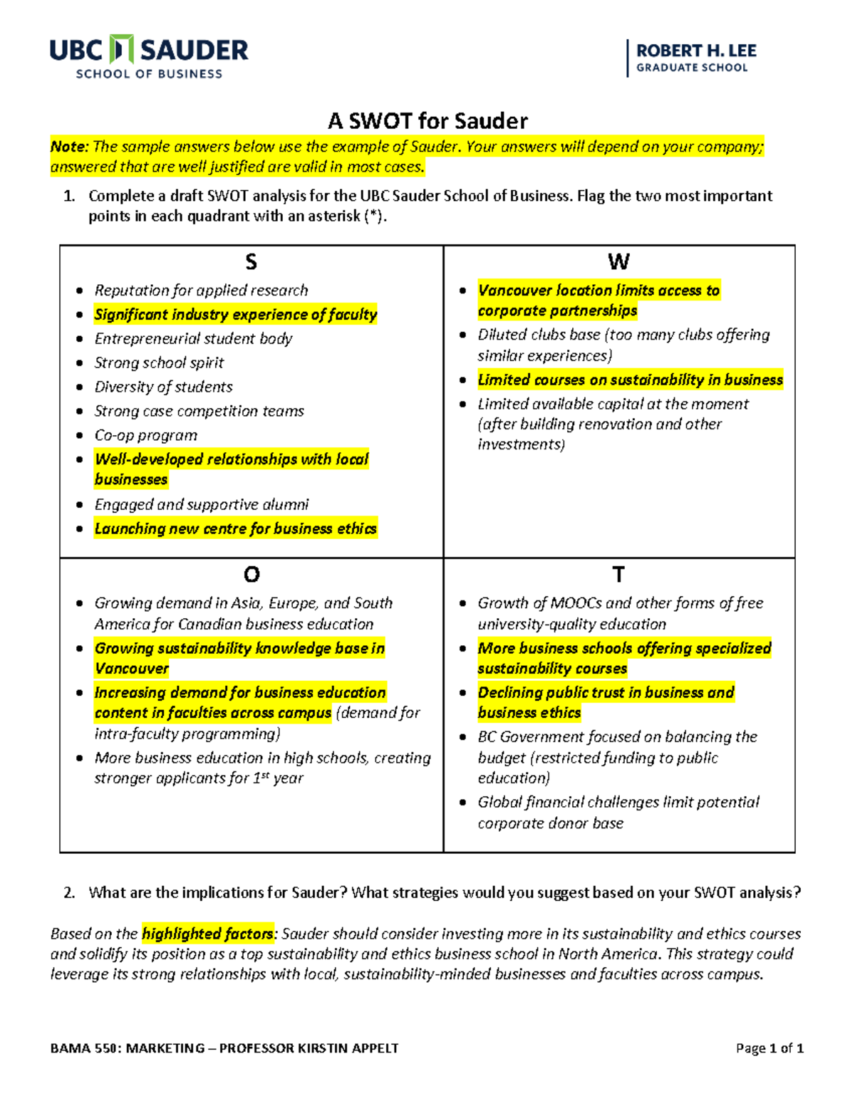 Swot for sauder - BAMA 550: MARKETING – PROFESSOR KIRSTIN APPELT Page 1 ...