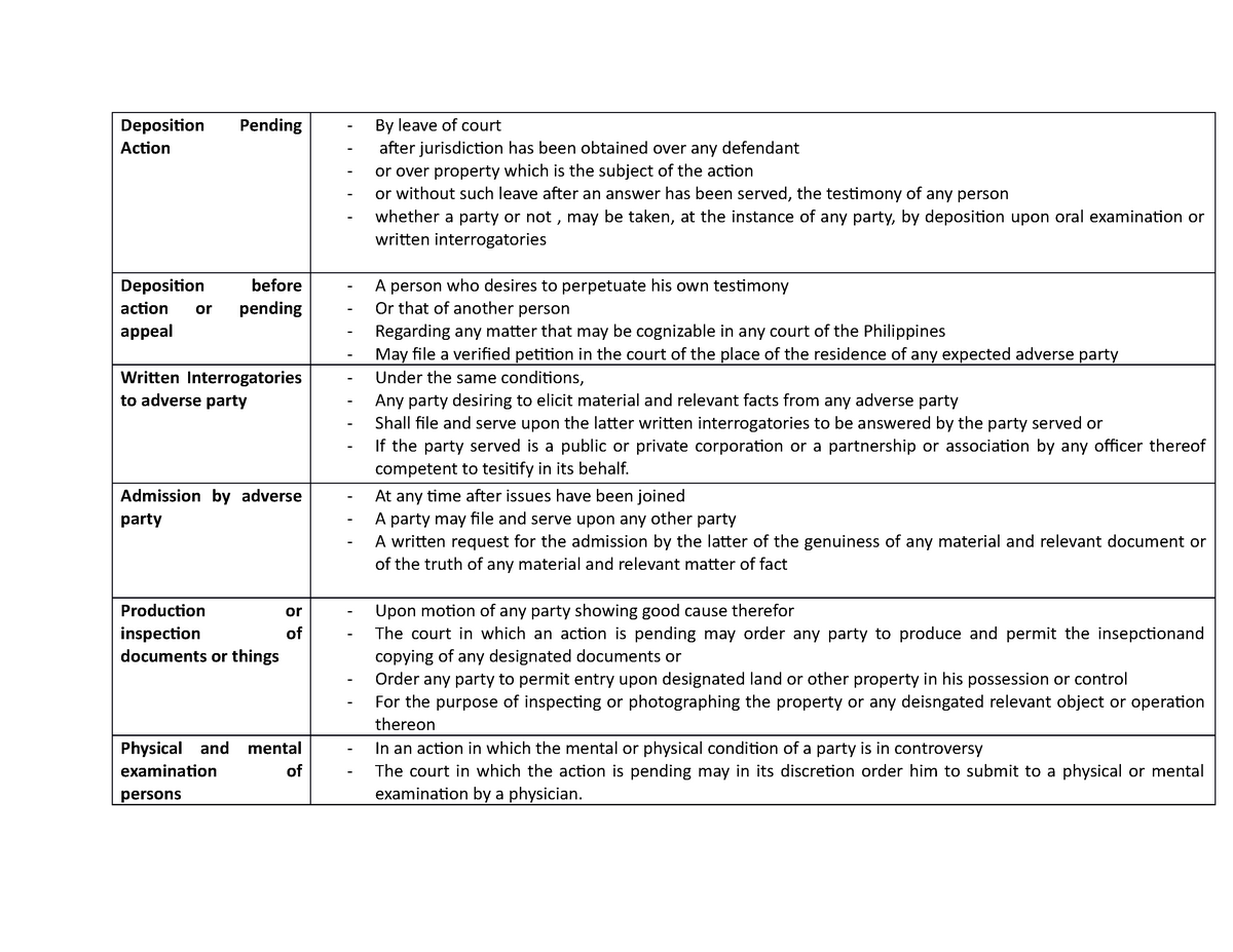 deposition-pending-action-table-form-deposition-pending-action-by