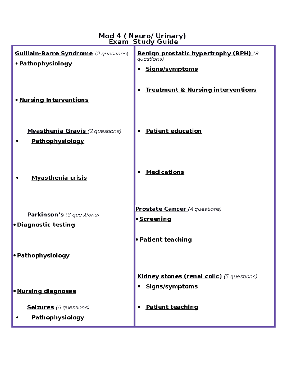 Guillain Barre Syndrome Hesi Case Study - zyg0erv
