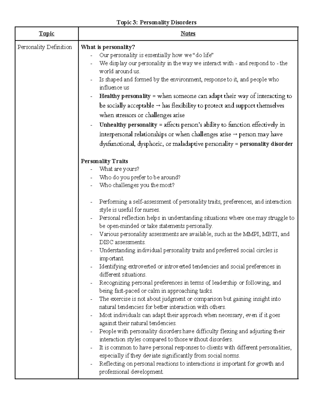 322 Topic 3 Notes Topic 3 Personality Disorders Topic Notes