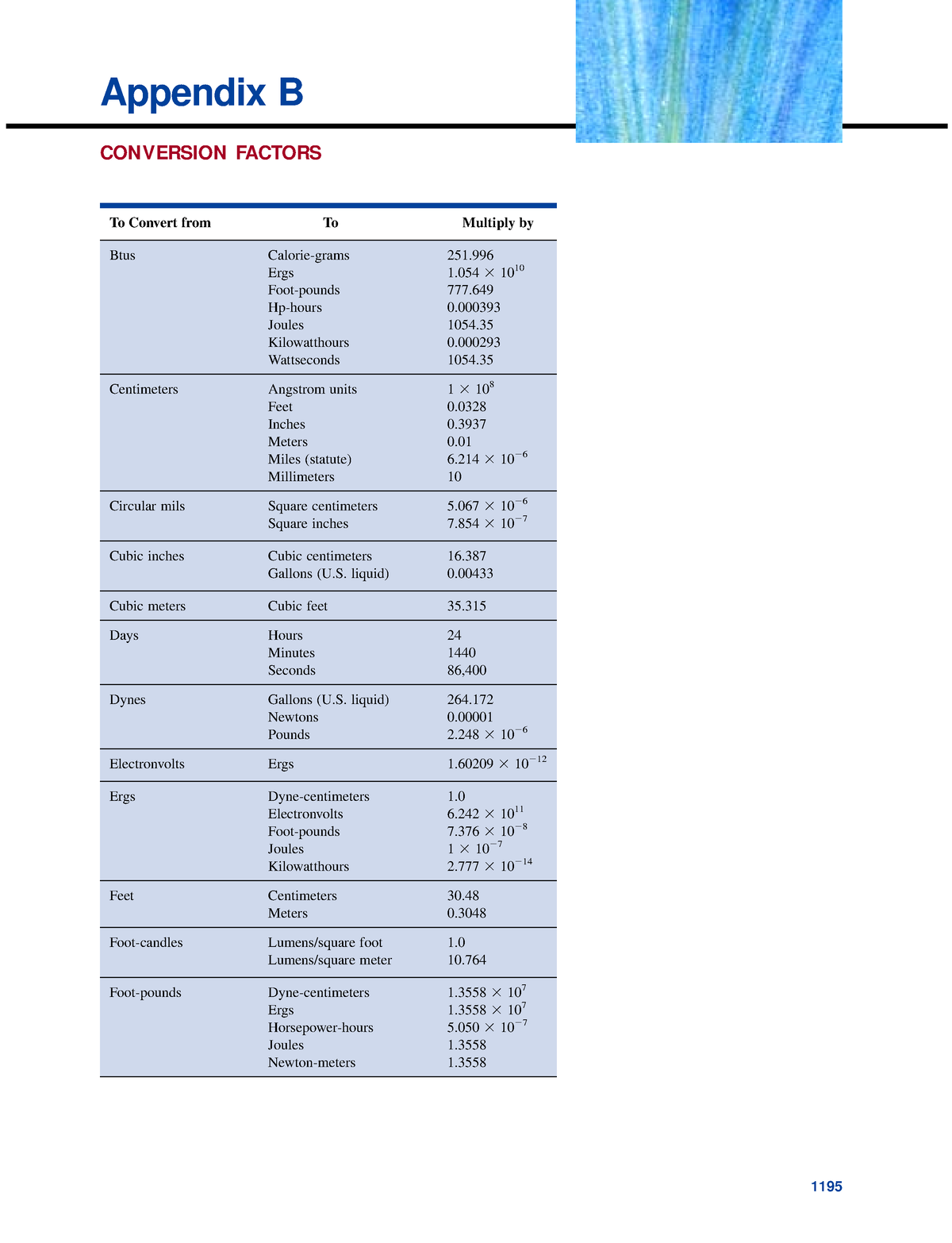 01 - Conversion Factors - Appendix B CONVERSION FACTORS Ergs Dyne ...