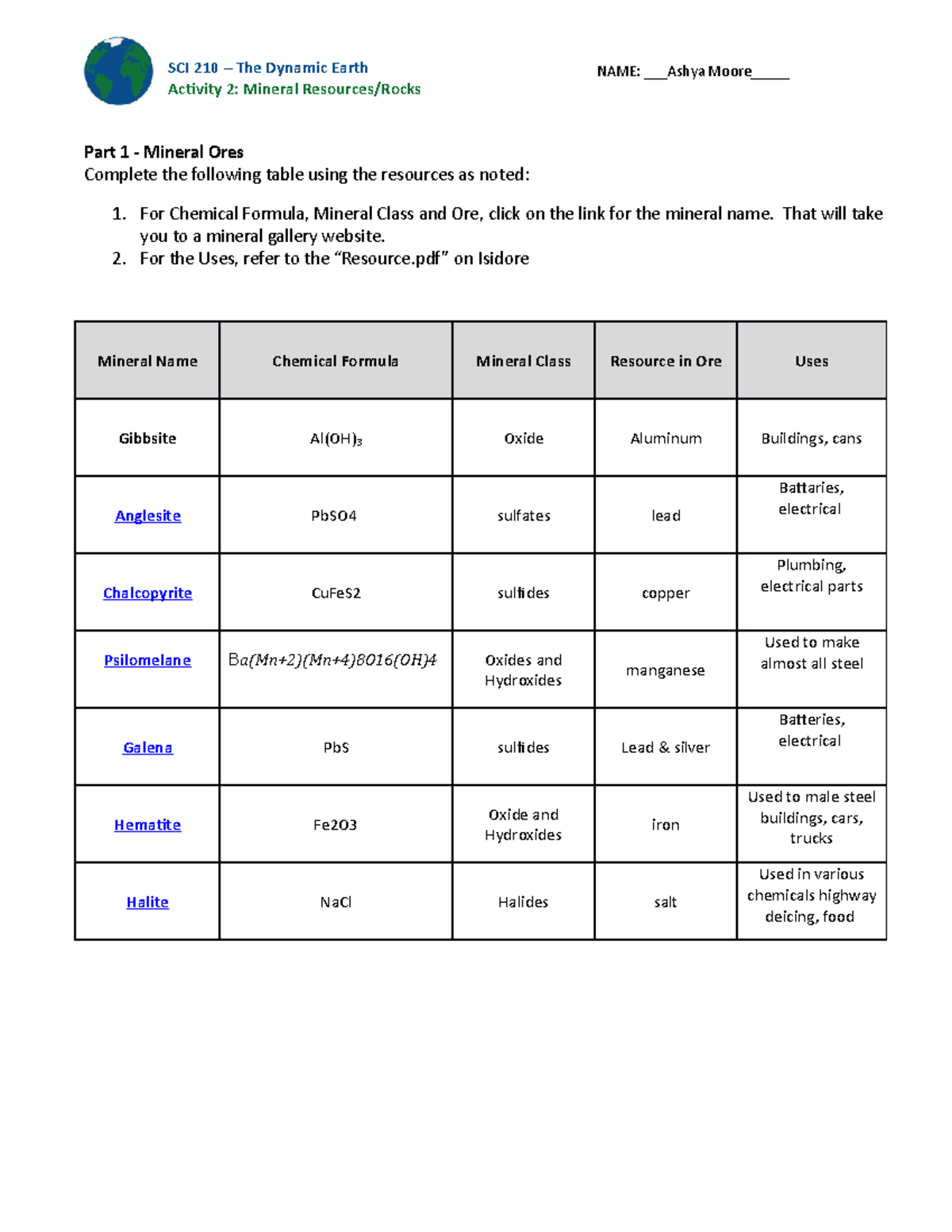 Activity 2 SCI 210 - SCI 210 – The Dynamic Earth Activity 2: Mineral ...