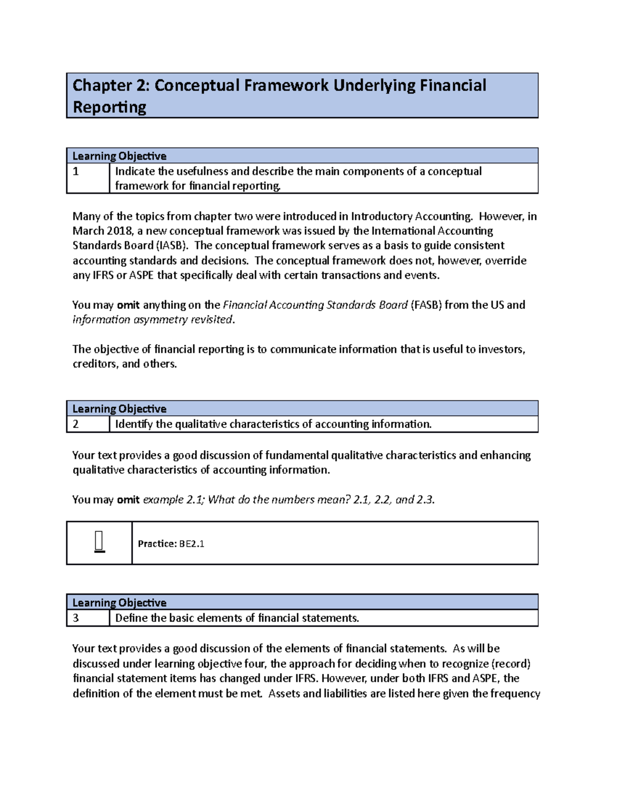 Chapter 2 B6100 - Chapter 2: Conceptual Framework Underlying Financial ...