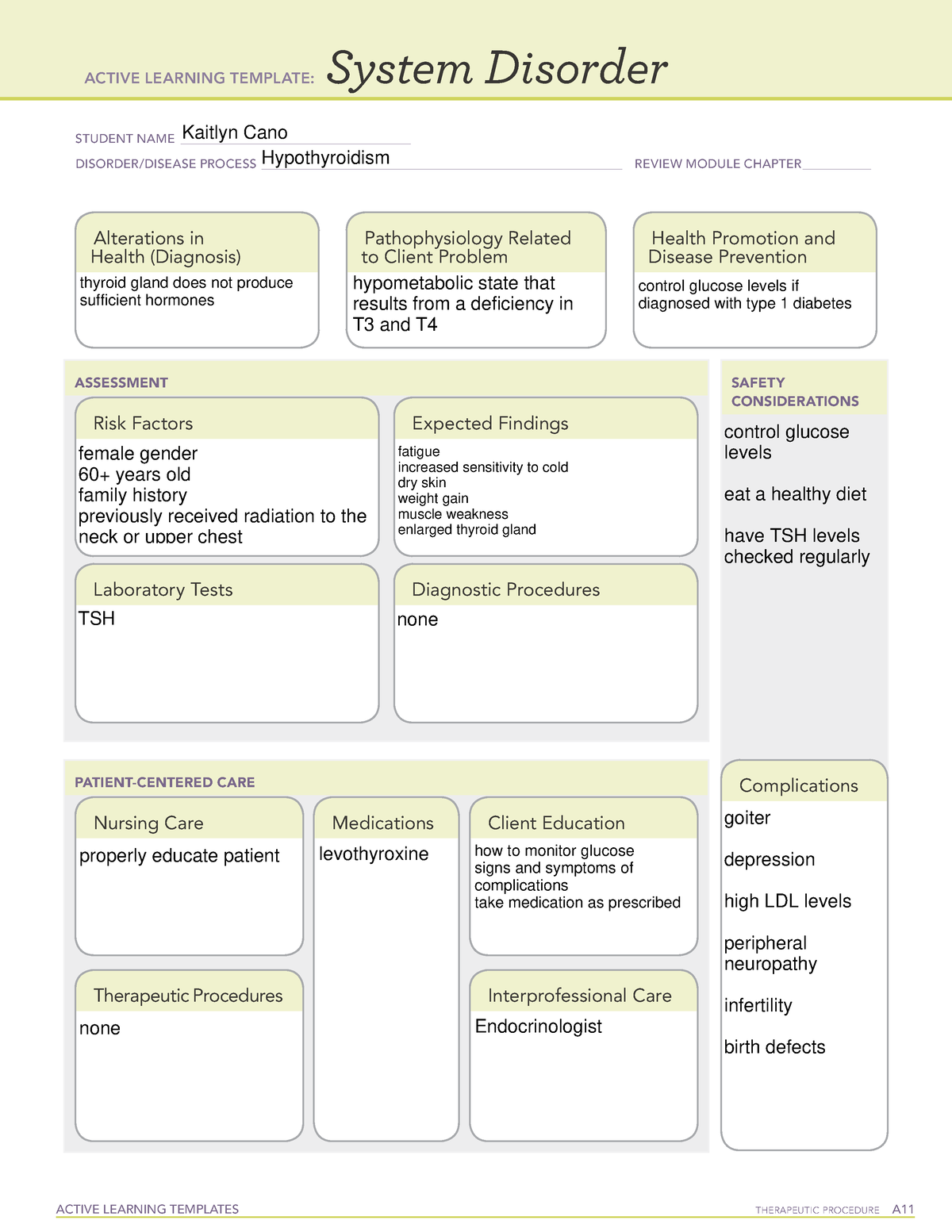 Hypothyroidism Template ACTIVE LEARNING TEMPLATES THERAPEUTIC