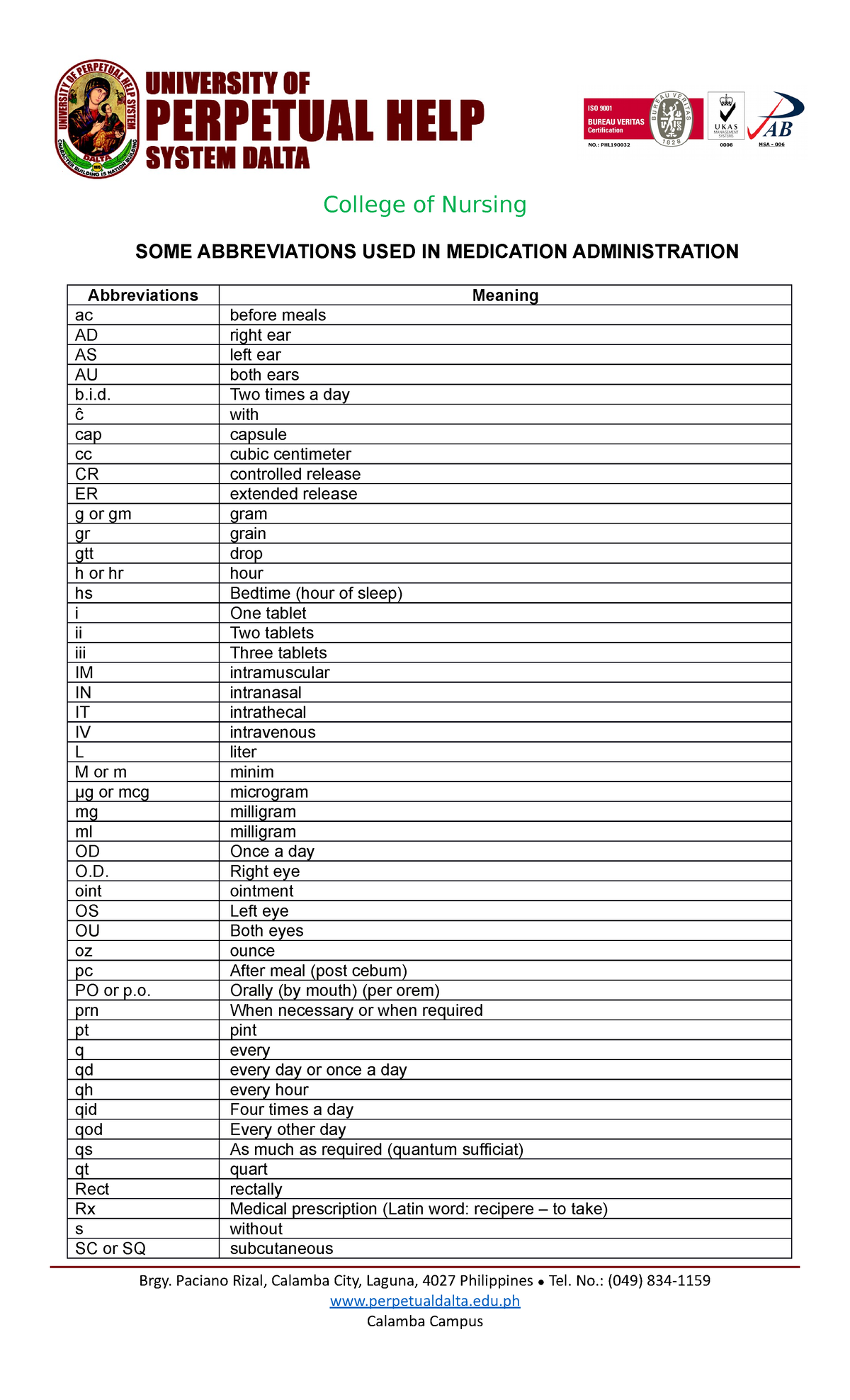 Medication Abbreviation Conversion College Of Nursing SOME 