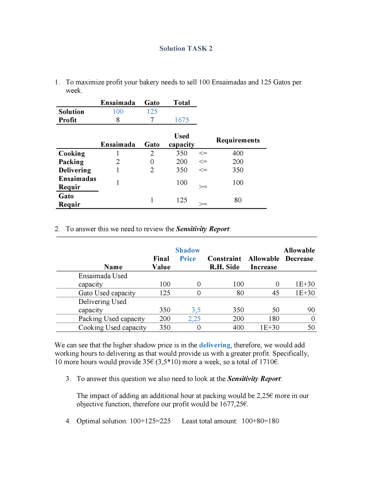 solution-task-2-excel-solver-solution-task-2-to-maximize-profit-your