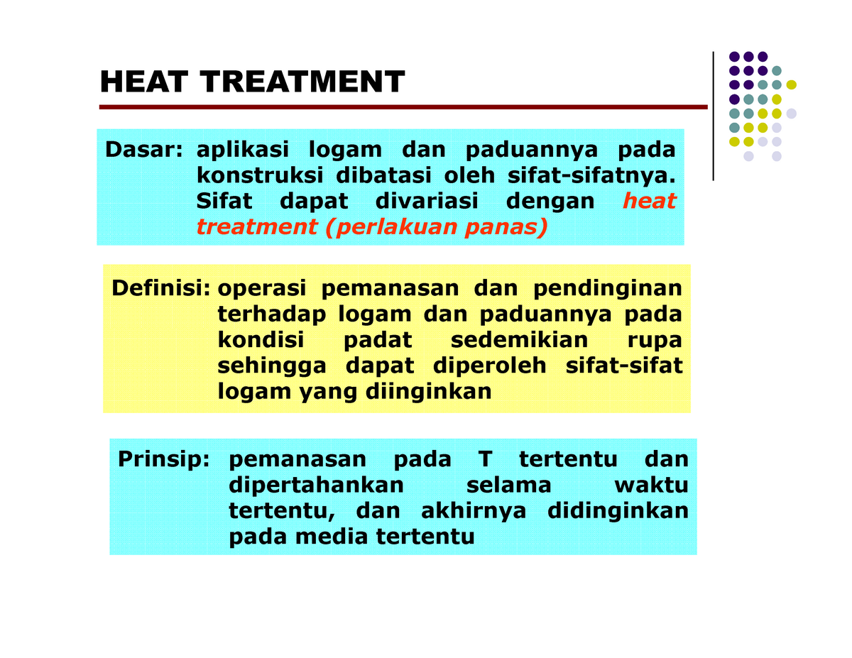 Heat Treatment [Compatibility Mode] - HEAT TREATMENT Dasar: Aplikasi ...