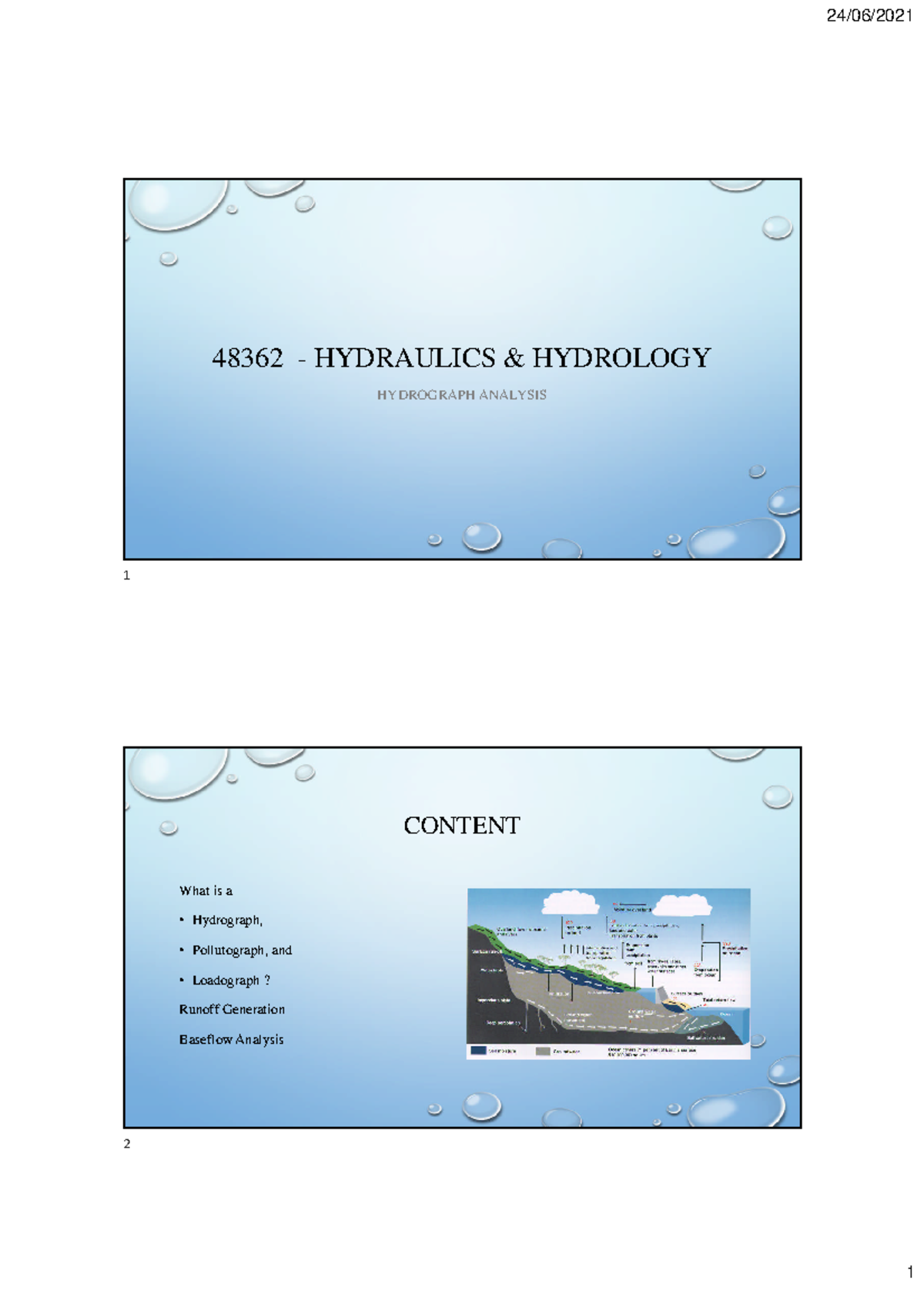 48362 - Hydrograph Analysis - Spring 2021 - 48362 - HYDRAULICS ...