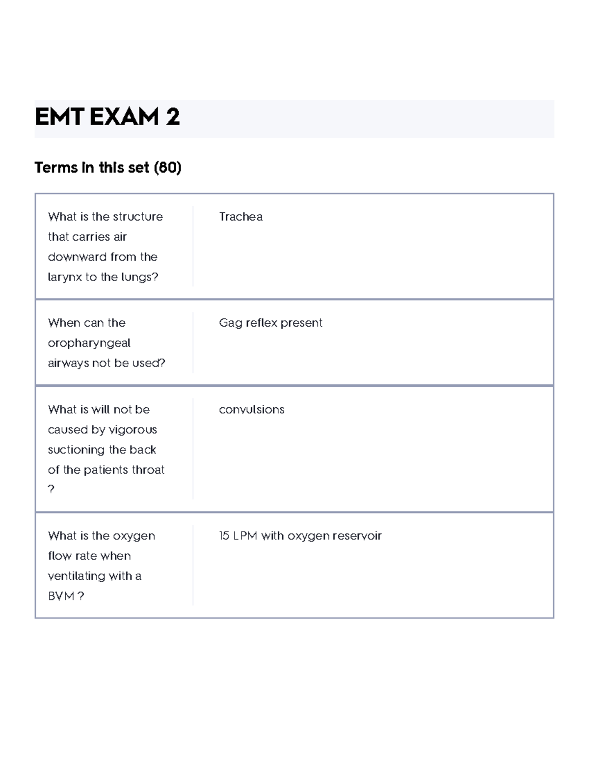 EMT EXAM 2 Flashcards Quizlet - EMT EXAM 2 Terms In This Set (80) What ...