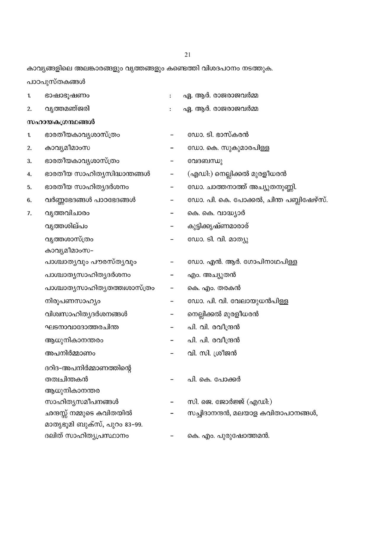 ba malayalam assignment pdf