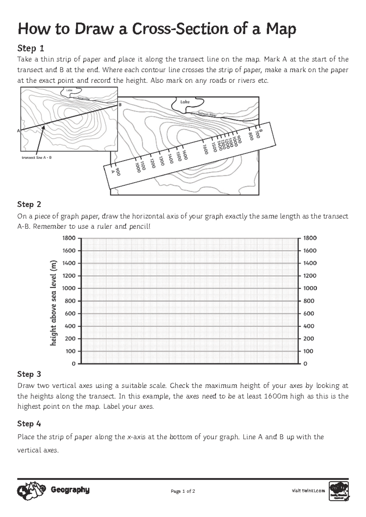 How to draw a cross section of a map instructions (1) - How to Draw a ...