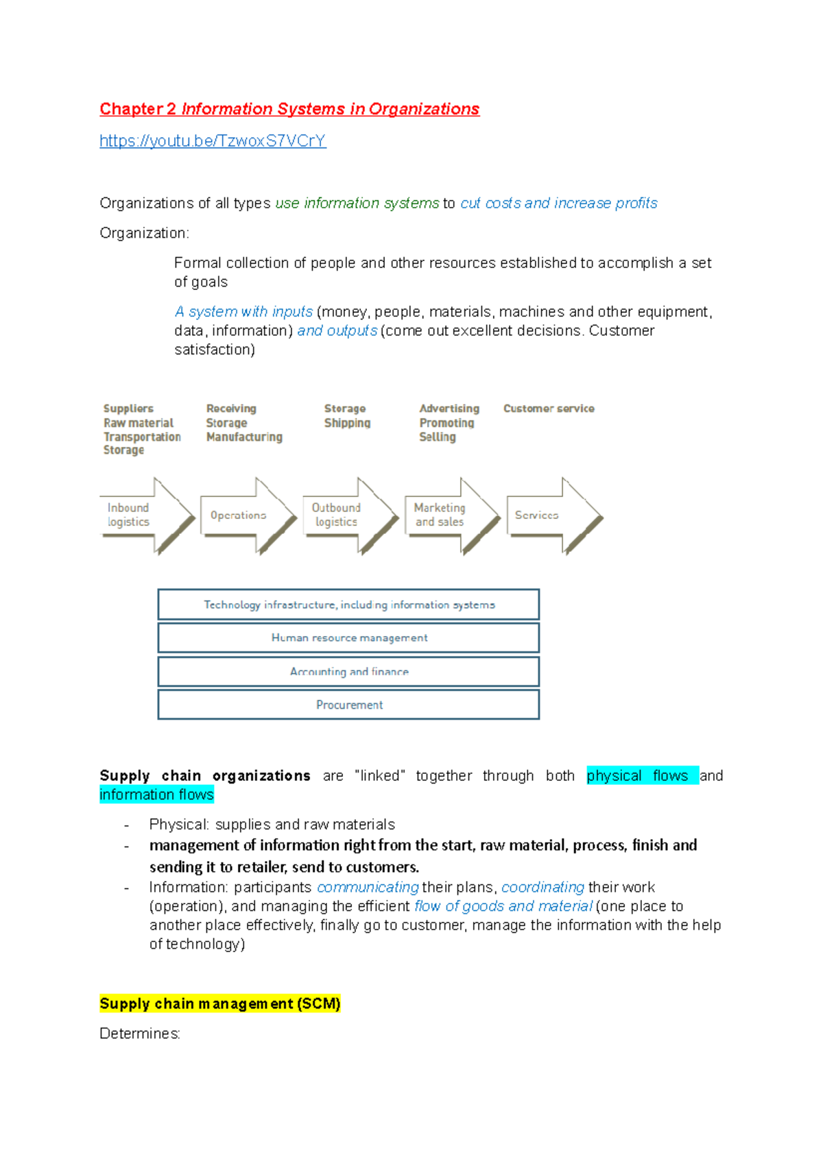 Chapter 2 Information Systems In Organizations - Management Information ...